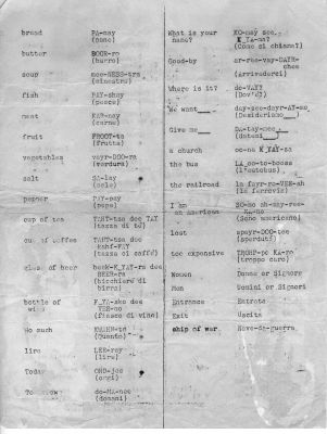 017_6-15-1951_Helpful_Italian_Words_and_Phrases_Page_2_28Frank_Colletti29.jpg